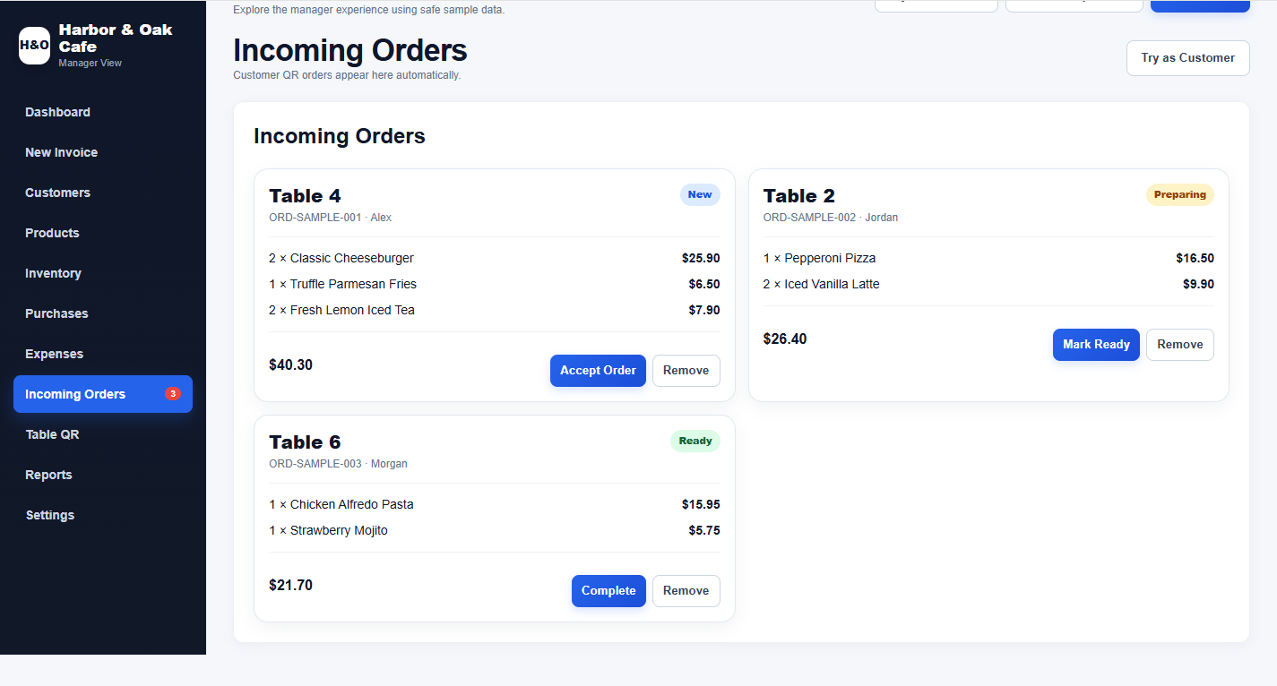 Own Manager manager dashboard preview